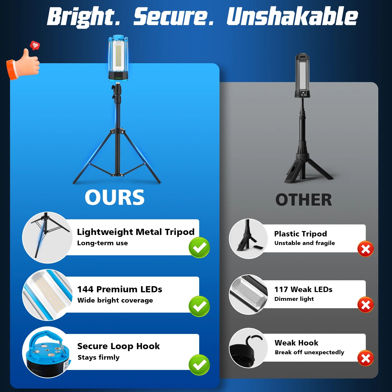 4100LM 3 Modes Foldable Work Light With Bracket 10400Mah Camping LED Telescopic Flashlight Rechargeable Emergency Lamp Outdoor