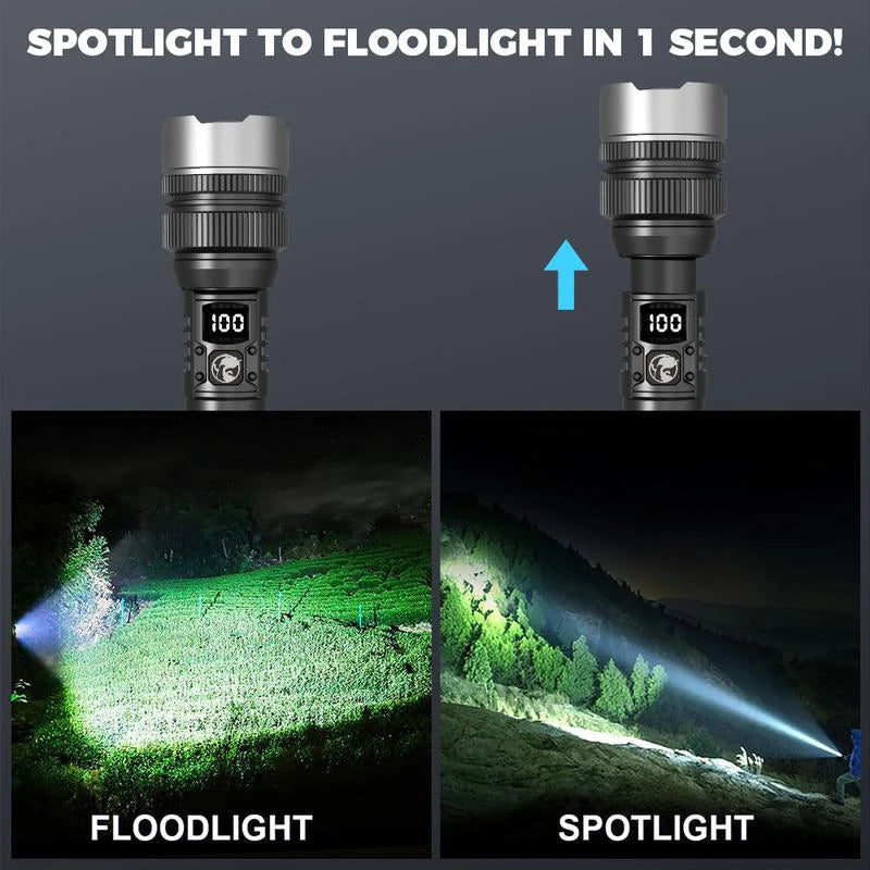 Xiaomi LED Display Laser Flashlight Super Bright Type-C Rechargeable IPX8 Waterproof Long Lasting Camping Emergency Flashlight