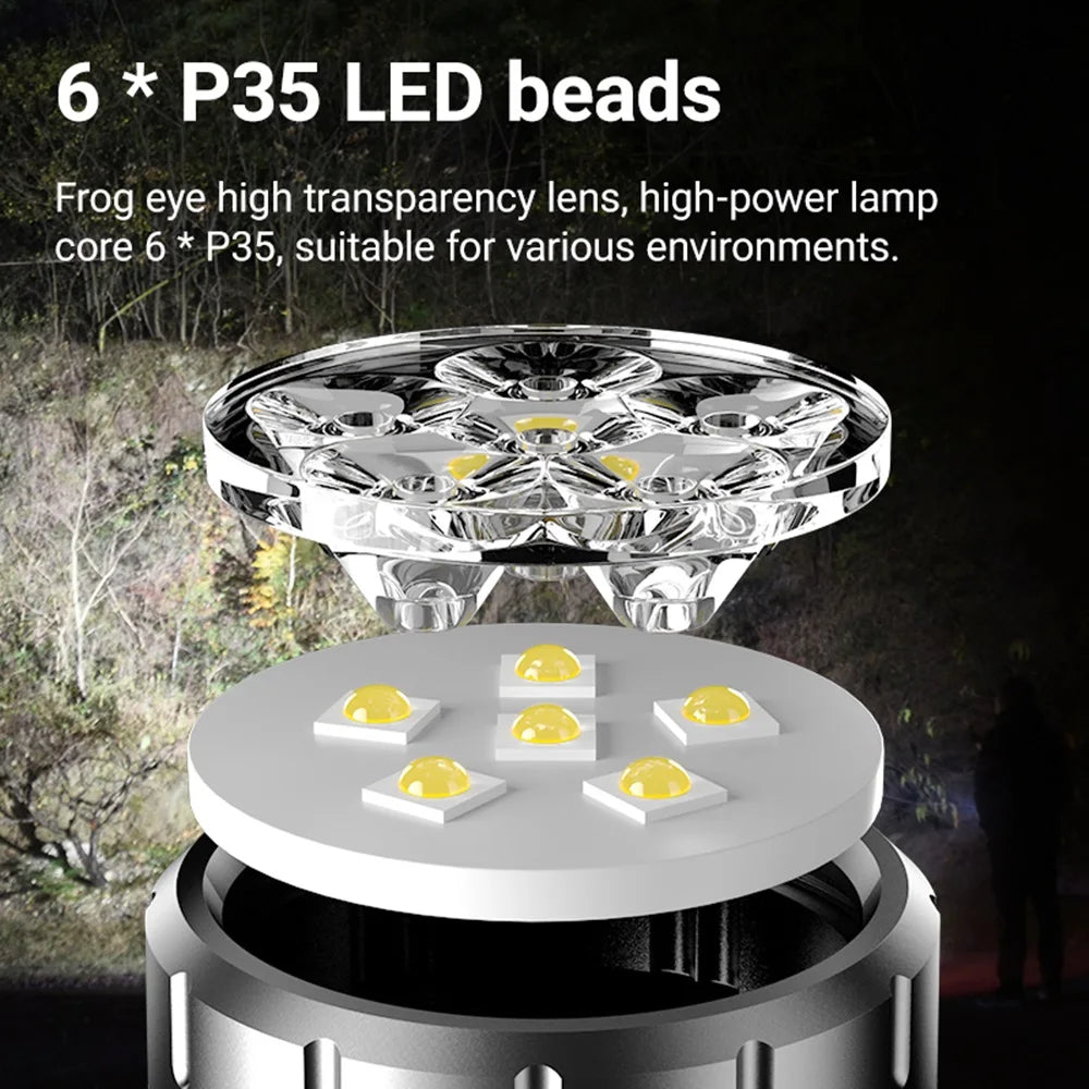 6x Led High Bright Mini Palm Small Flashlight USB Rechargeable Portable Magnet Torch Outdoor Hiking Camping Home Work Car Repai