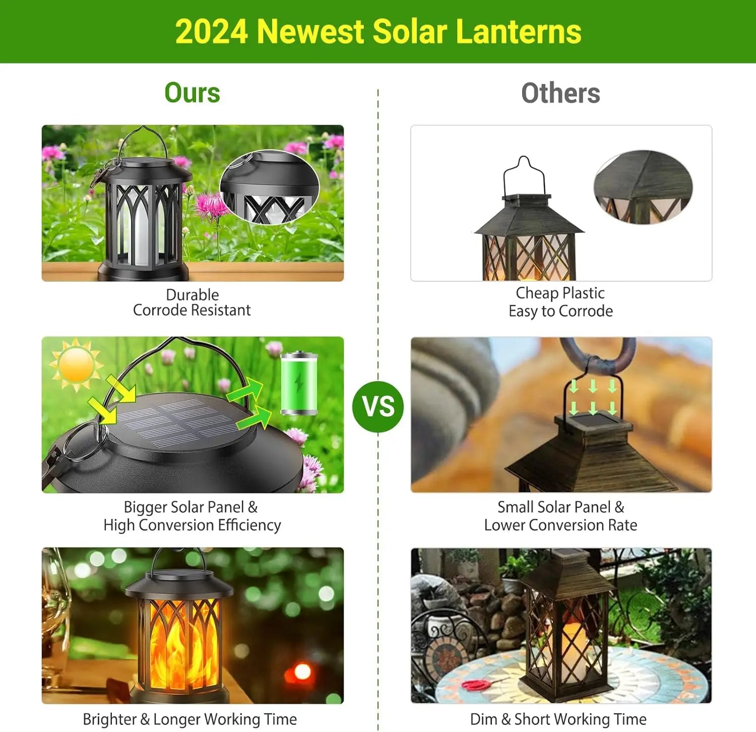 LED Solar Energy Simulation Flame Lamp with Clip Waterproof Outdoor Wall Lamp Garden Landscape Lamp Garden Christmas DecorationL