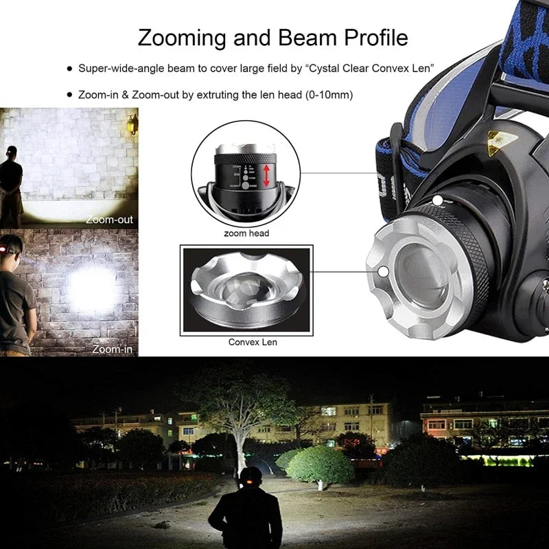 Powerful LED Headlamp USB Rechargeable Telescopic Zoomable Headlight Outdoor Waterproof Work Head Lamp High Lumen Head Torch