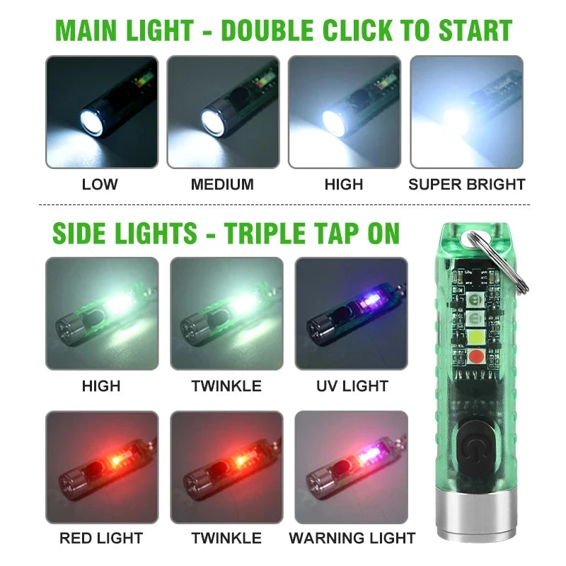 Multi-function Mini EDC LED Flashlight Portable Keychain Light MagneticTorch USB Rechargeable Uv Lamp Emergency Camping Lantern