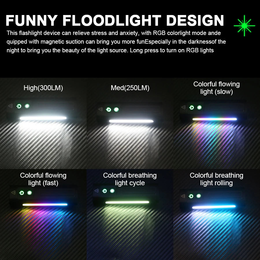 Multi-function Pocket Flashlight With Tail Magnet Emergency Outdoor Torch Portable Built-In Battery Rechargeable Clip Work Lamp